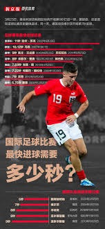 小米汽车正式聘请英超球星大米加盟